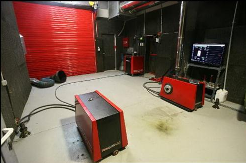 dyno